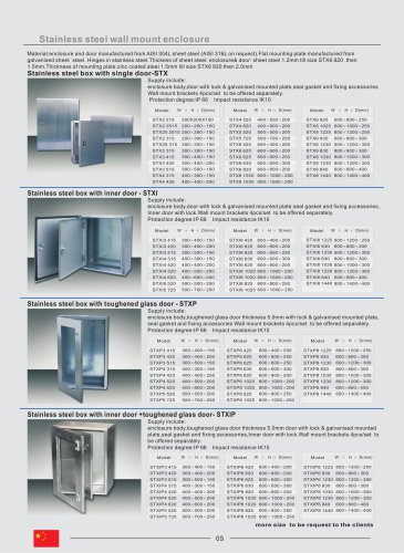 TIBOX-stainless steel wall mounting enclosures-electrical control board panel