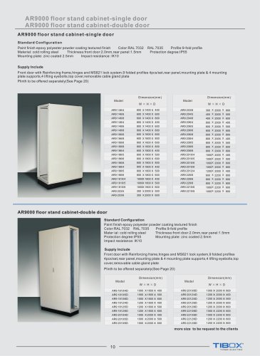 TIBOX-steel floor standing cabinet-electrical power control board switchgear panel