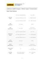 Un guide complet pour les emballages de films et sachets laminés pharmaceutiques - 2