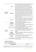 Système de test du taux de transmission de l'oxygène et de la vapeur d'eau Labthink C401H-4