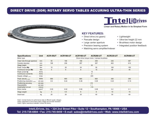 Direct Drive Rotary Tables Ultra-thin Series