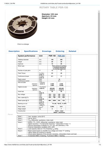 Planar motor rotary table PSR-200