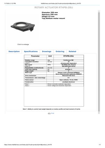 Rotary actuator RTHPB-250J