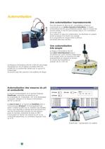 Instruments MeterLab - 6