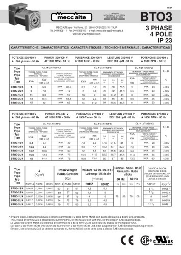 BTO3 4Poles