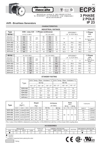 ECP 3 2Poles