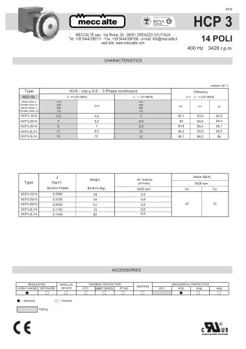 HCP 3 14 poles