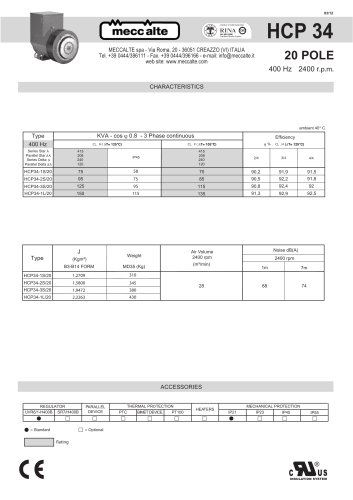 HCP 34 20 poles