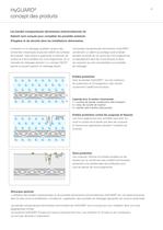 HyGUARD - Bandes antimicrobiennes (4003) - 3