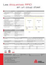 Étiquettes et Tags RFID - 2