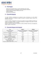 Cable chauffant antigel autorégulant RAG - 3