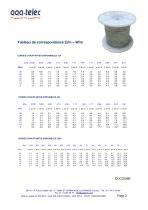 CORDE CHAUFFANTE-2