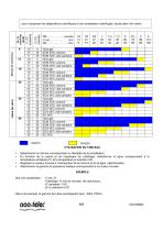 RUBAN CHAUFFANT AUTOREGULANT-6