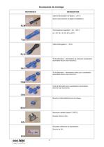 Rubans modulaires autothermostatés type RMB - 4