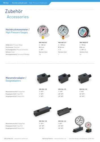 Accessories - Hydraulic