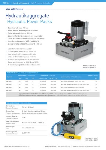 Hydraulic Power Packs