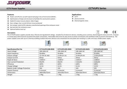 CCTV Uninterruptible Power Supplies