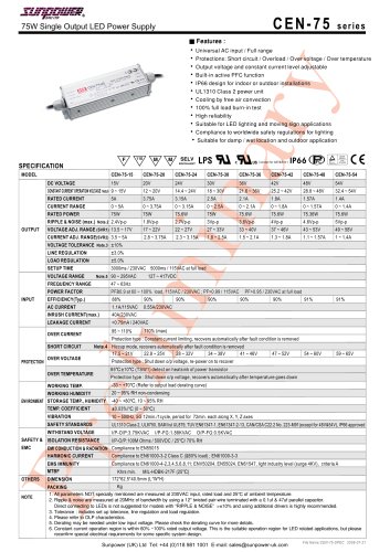 CEN-75 Series