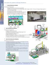 fours pour aluminium automobile - 1