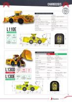 Brochure des produits - 5