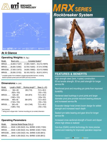 MRX Rockbreaker Systems