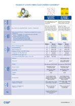 joints souples - 2