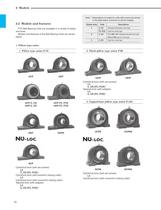 FYH UNIT BEARINGS - 12