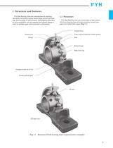 FYH UNIT BEARINGS - 7