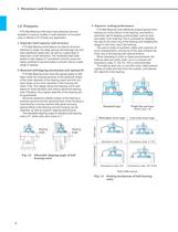 FYH UNIT BEARINGS - 8