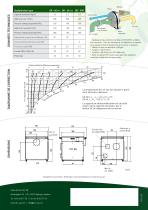 Déshydrateur DR-40/50 - 2