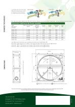 RUF Roue cassettes - 2