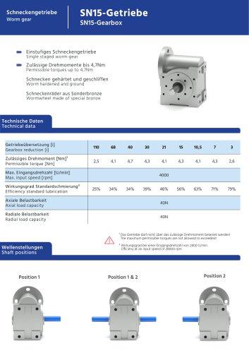 Datasheet SN15-gearbox