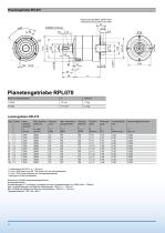 Page du catalogue RPL070