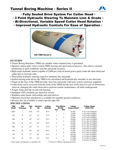 Tunnel Boring Machine - Series II