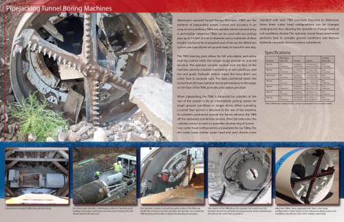 Tunnel Boring Machine (TBM) 