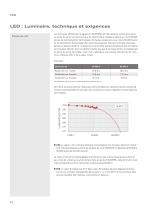 Catalogue Luminaires industriels à LED 2023 - 12