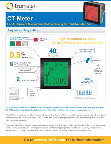 CT Meter