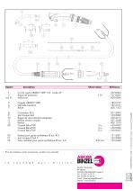 ABIMAG Grip 155 refroidie par air - 2