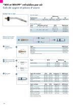 Catalogue ROBO 2012 - 12