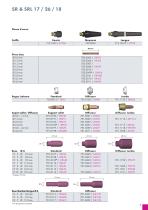 TIG product catalogue 3.1 / V1 - 7