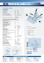 CLOCK 900 table tilting - 2