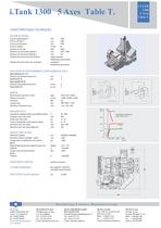 i.TANK 1300 table tilting - 2