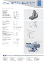 i.TANK 1300 tête tilting - 2