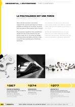Catalogue Général : Rivets, Ecrous, Outillage, Vis, Colliers de câblage - 4
