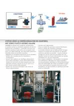 ClimaPAC - 2