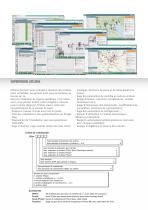 ClimaPAC - 3