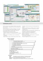 ClimaPAC - 3