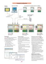 Contrôleur Programmable Compact - 3