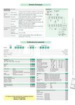 Régulateur indicateur transmetteur 1/32 DIN - 48 x 24 mm - 4