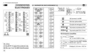 Régulateur de procédé avec PROFIBUS DP et Modbus Maître/Esclave - 11